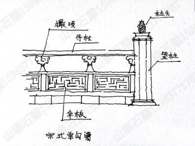 石雕欄桿、石拱橋、石欄桿